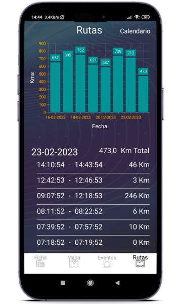 APP LOCALIZA® - Aplicación de localización